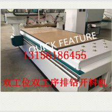 2019家具生产线价格、报价及批发指南